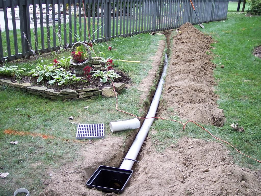 Garden Drainage Systems in Coventry: Preventing Waterlogging and Flooding